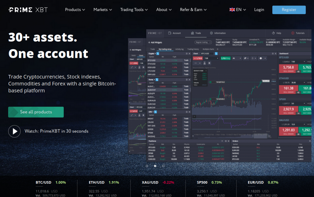 Discover the Best PrimeXBT Promo Codes for 2023 Discover the Best PrimeXBT Promo Codes for 2023
