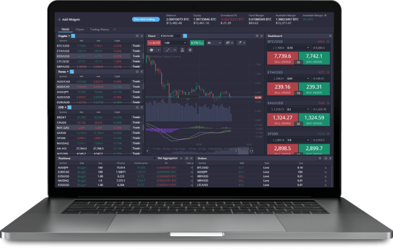 Experience the Future of Finance PrimeXBT Live Trading Experience the Future of Finance PrimeXBT Live Trading